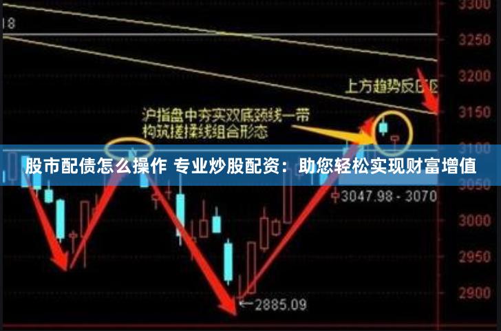 股市配债怎么操作 专业炒股配资：助您轻松实现财富增值